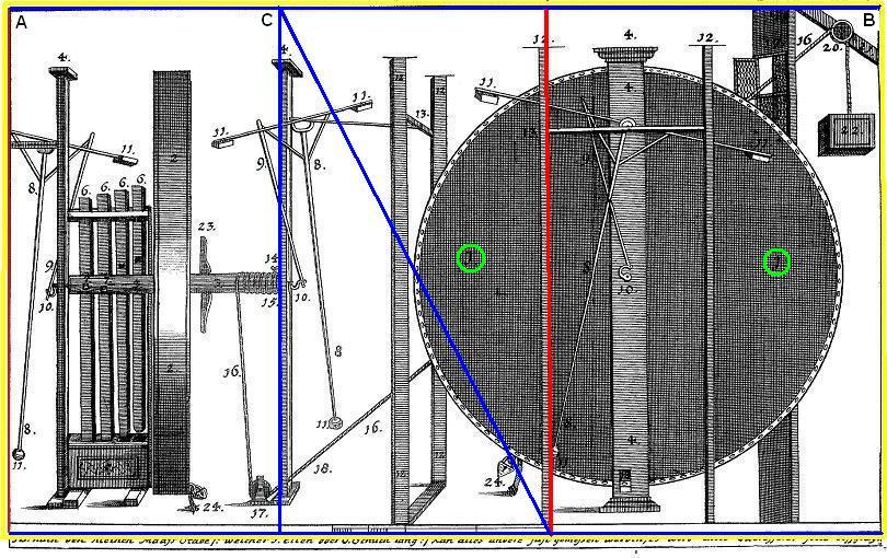 Grundlicher Bericht GR 1wheel2