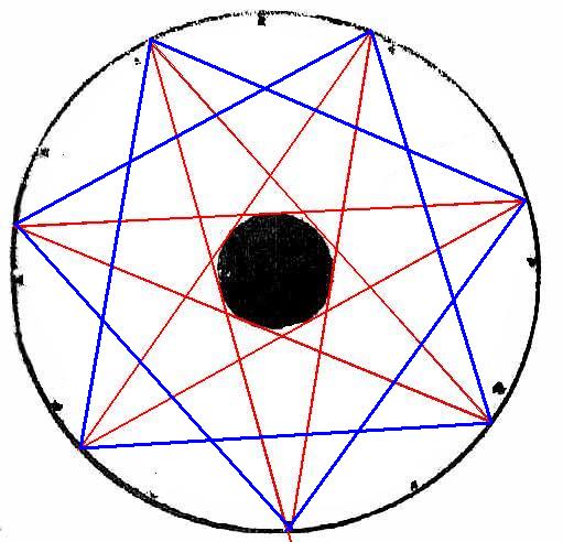 MT 137 hollowed out + double heptagram