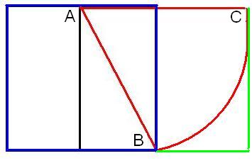 golden rectangle1