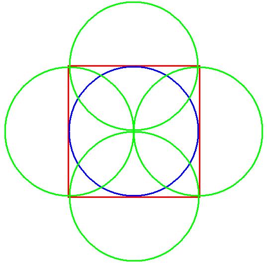 squared circle + 4 semi-circles